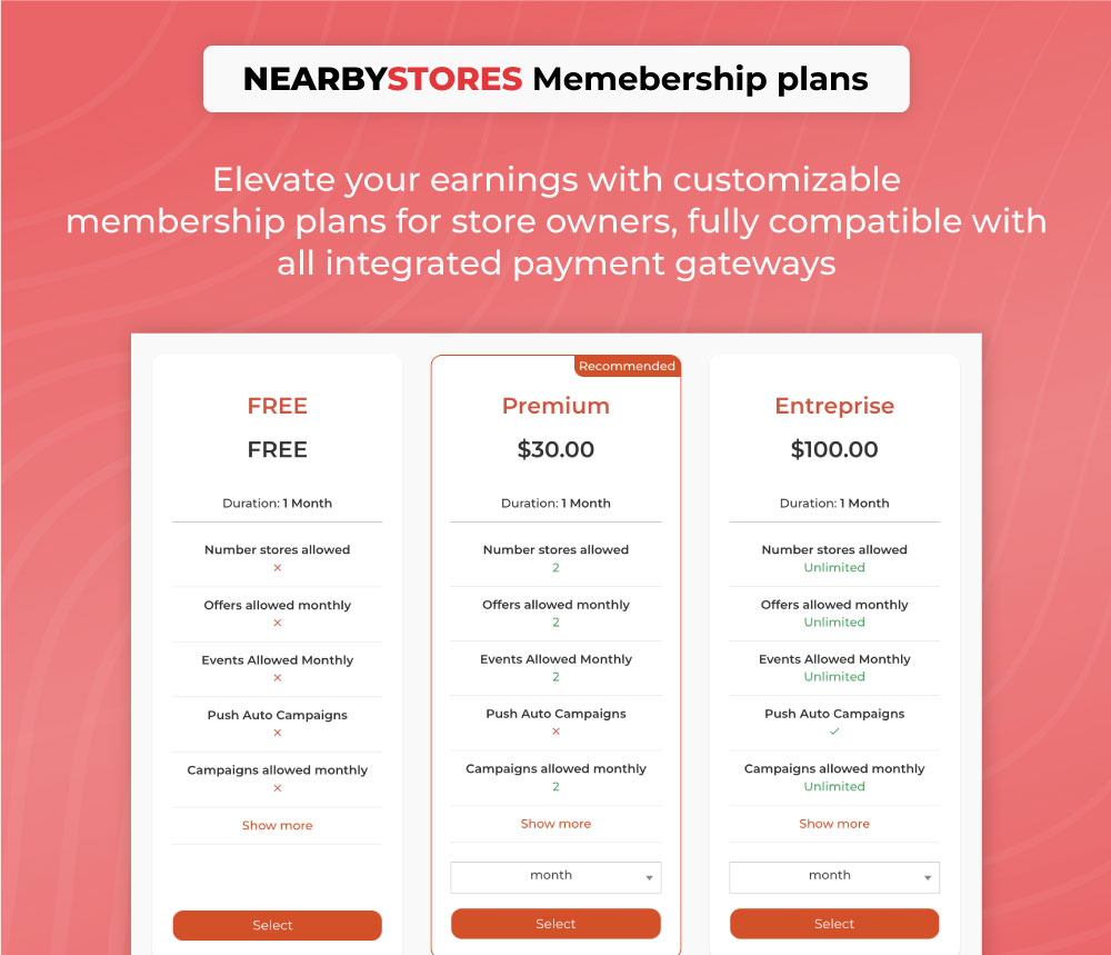 NearbyStores Android - Offers & Coupons, Events, Restaurant, Services & Booking 4.0 - 11